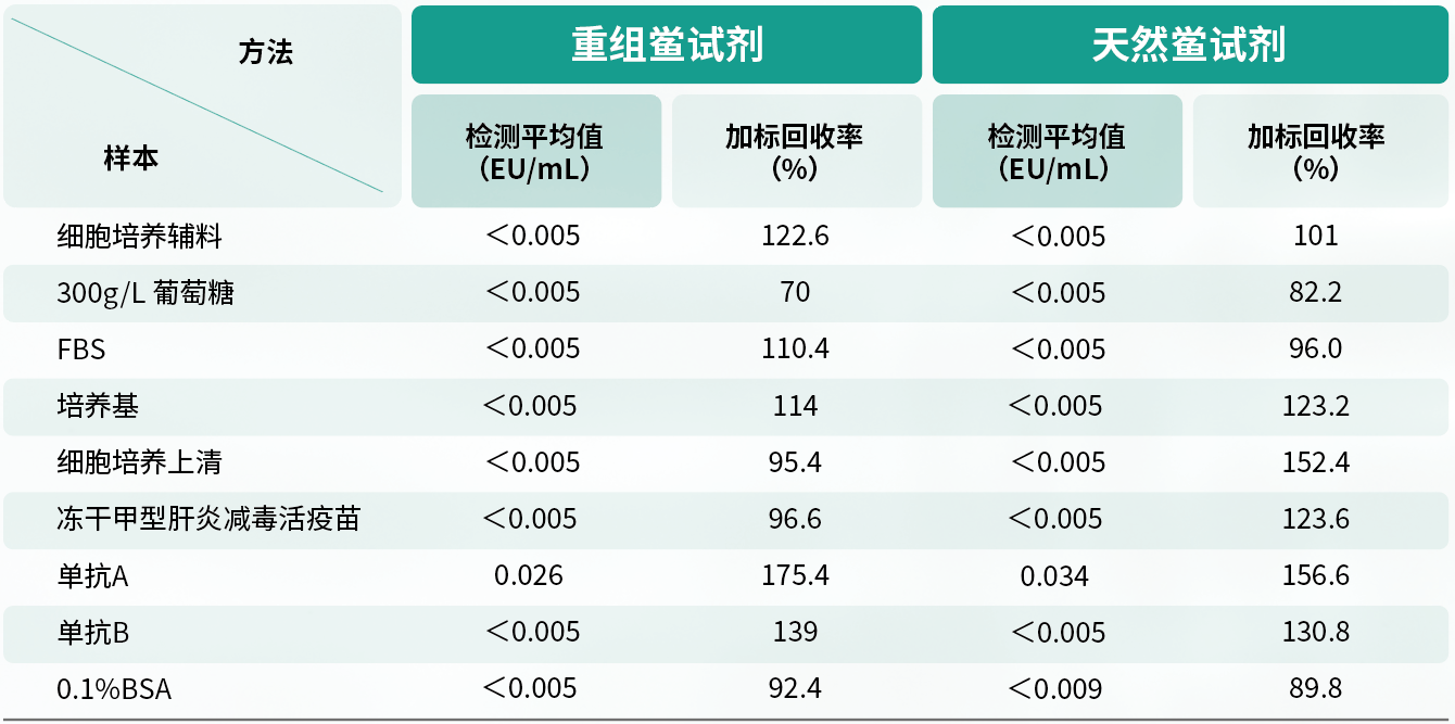 局部截取_20250820_100532.png